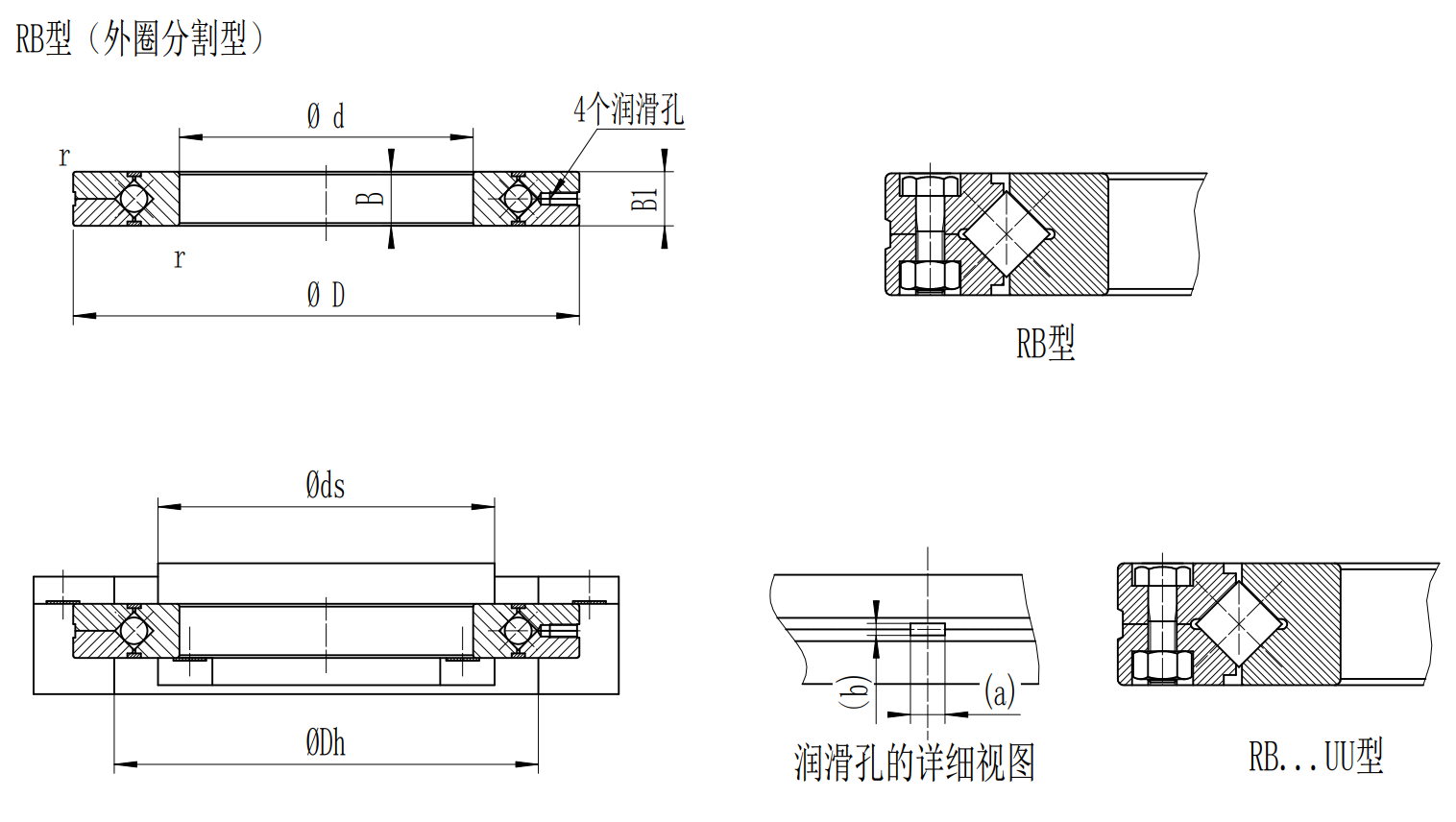 RB系列交叉滚子轴承尺寸图