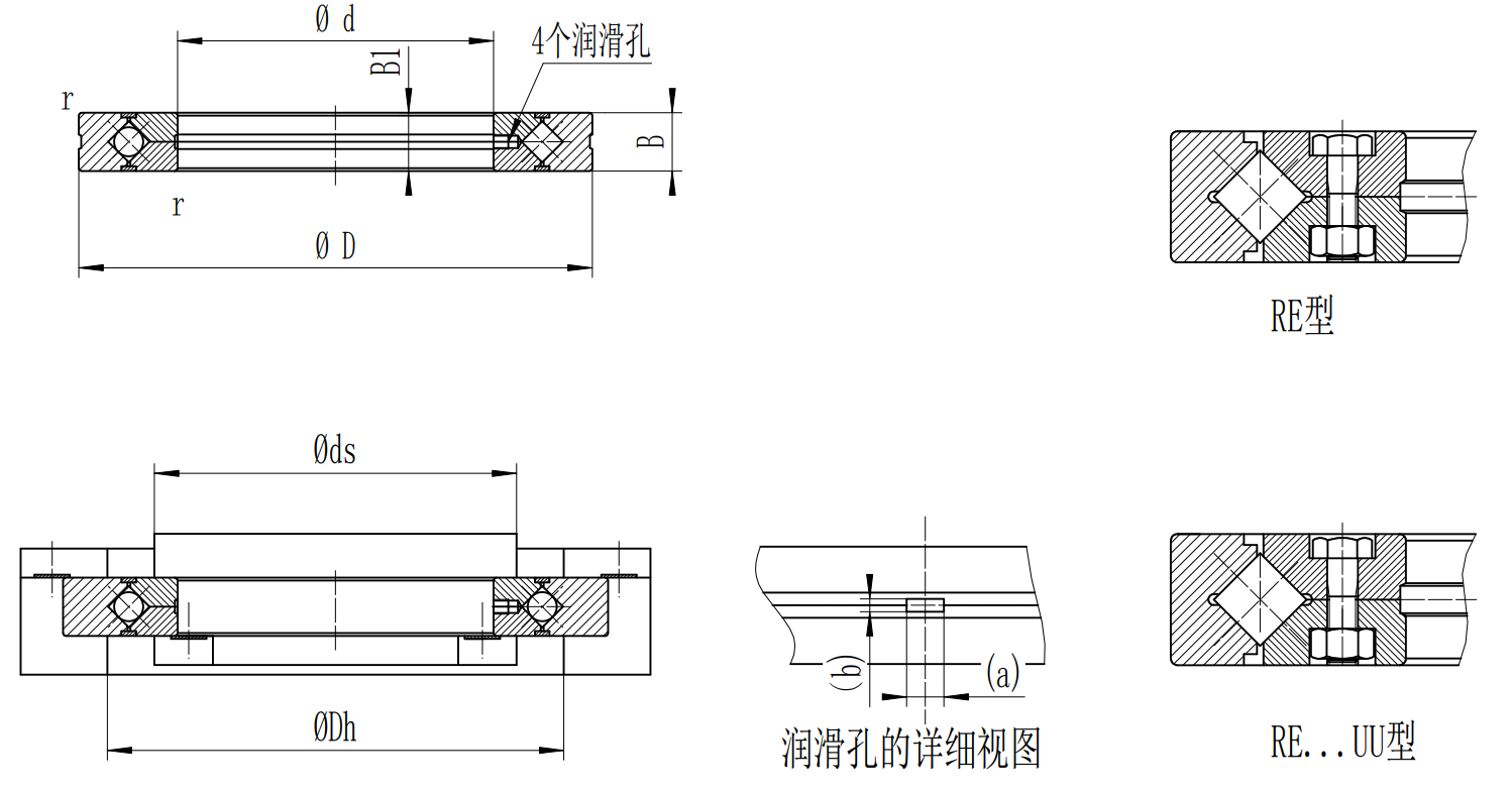 RE系列交叉滚子轴承尺寸图