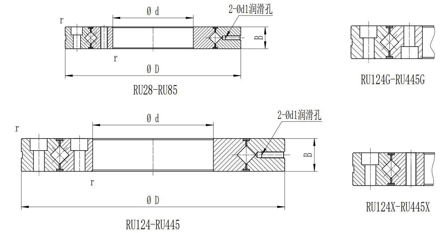 RU系列交叉滚子轴承尺寸图