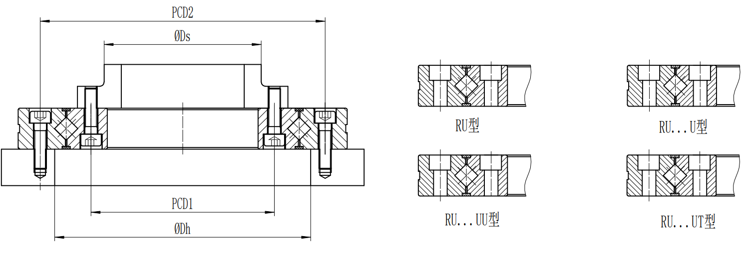 RU系列安装孔尺寸图